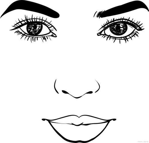 明明一个就够用为什么人类还有两个眼睛鼻子耳朵