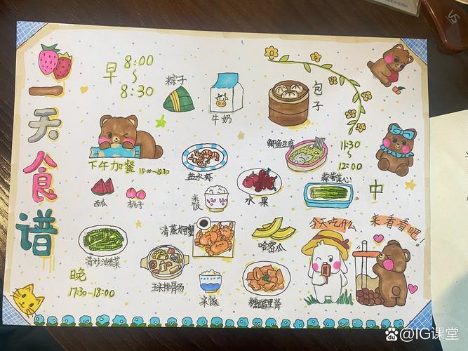我修改的小学生手抄报手抄报模板可爱简笔画