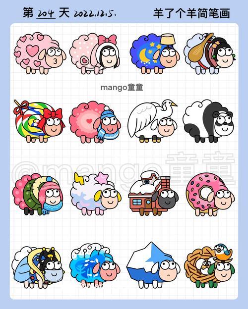 控笔训练第204天羊了个羊简笔画皮肤素材